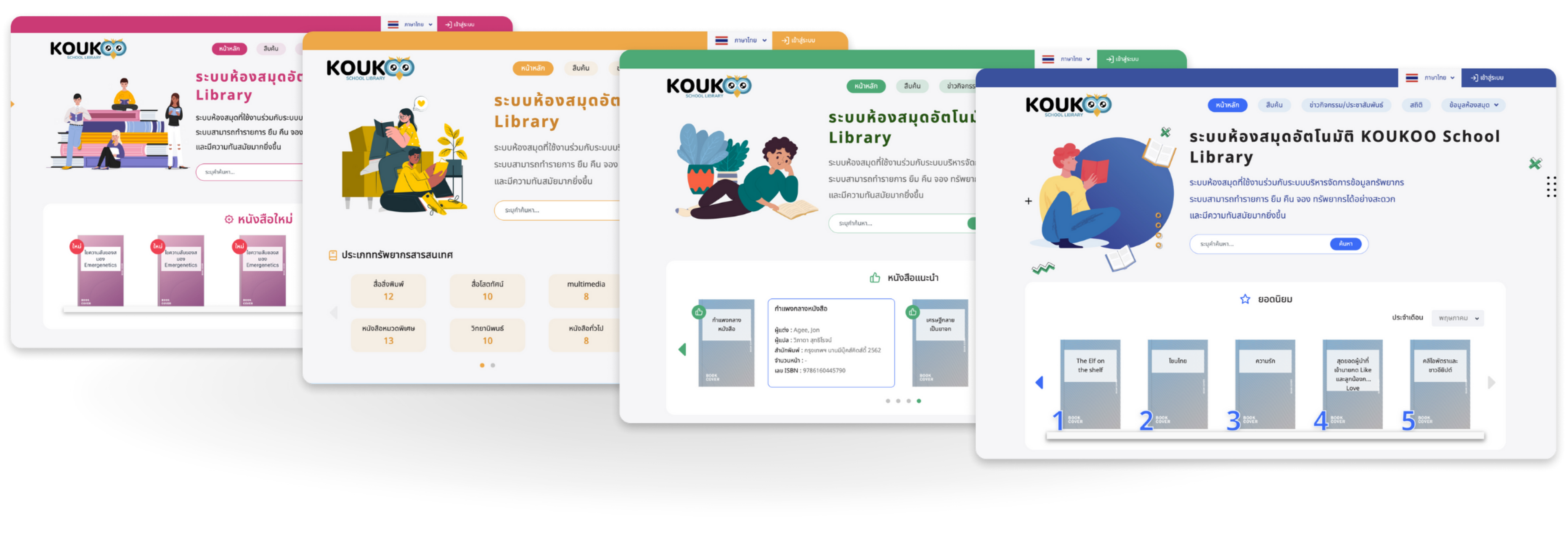 Image For Manage Theme
